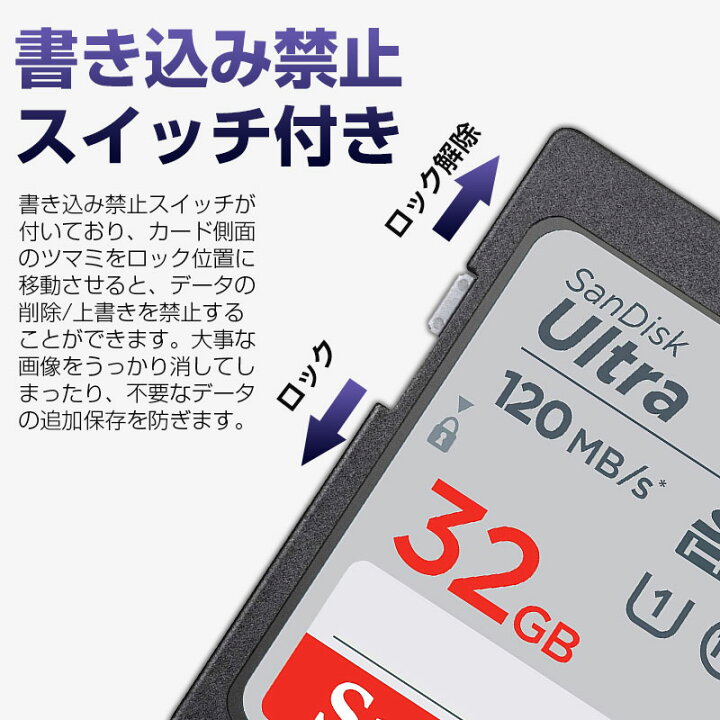 楽天市場】お買得2枚組 SDHCカード 32GB SDカード SanDisk サンディスク Ultra CLASS10 UHS-I R:120MB/s  SDSDUN4-032G-GN6IN 海外パッケージ 送料無料 : SPD楽天市場店