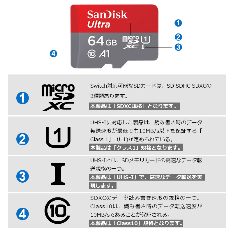 激安☆超特価 MicroSDXC 64GB マイクロsdカード microsdカード Nintendo SanDisk サンディスク s UHS-I  UHS-I 超高速140MB A1 Switch動作確認済 U1 Class10 海外パッケージ 送料無料 SDメモリーカード 