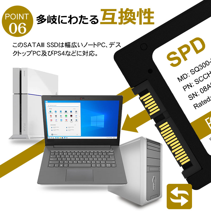 PC/タブレット PCパーツ 楽天市場】SPD SSD 2TB 堅牢・軽量アルミ製筐体 内蔵 2.5インチ 7mm 