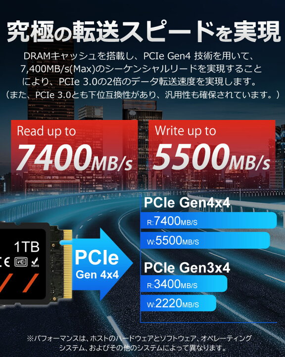 楽天市場】SPD製SSD 1TB 【新型PS5/ PS5動作確認済み】【3D NAND TLC 