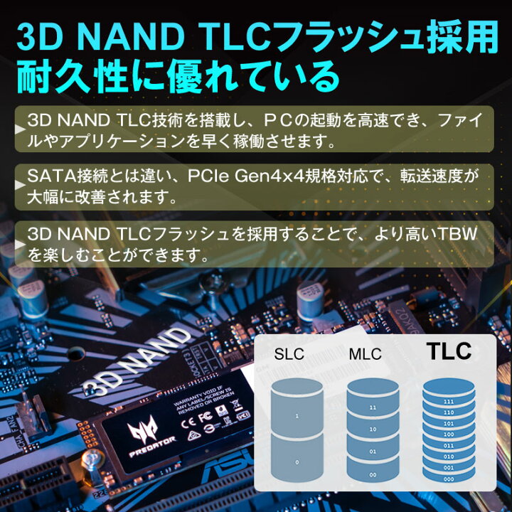 楽天市場】Acer (エイサー) Predator 4TB 【3D NAND TLC 】NVMe1.4  