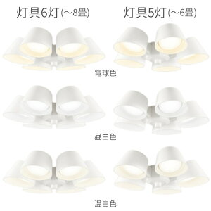 �I�[�f���b�N�V�[�����O�t�@���p LED����WF054��p �I�t�z���C�g��6�� �`8���p�@�@�@�d���F�FWF226LR�@�@�@�����F�FWF226NR�@�@�@�����F�FWF226WR��5�� �`6���p�@�@�@�d���F�FWF227LR�@�@�@�����F�FWF