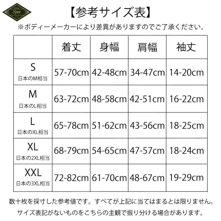 楽天市場】アメリカ古着 メンズ tシャツ セット おしゃれ レディース 