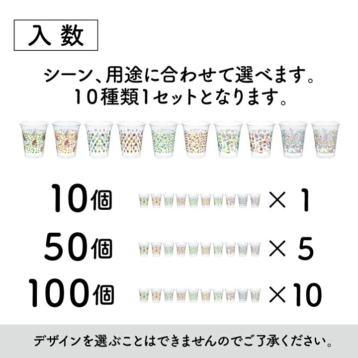 楽天市場】北欧柄カップ 16オンス おしゃれ デザイン 北欧 植物 花 