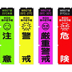 TR �O���[���N���X �M���Ǘ\�� (WBGT�l) �̂ڂ�� 4���Z�b�g