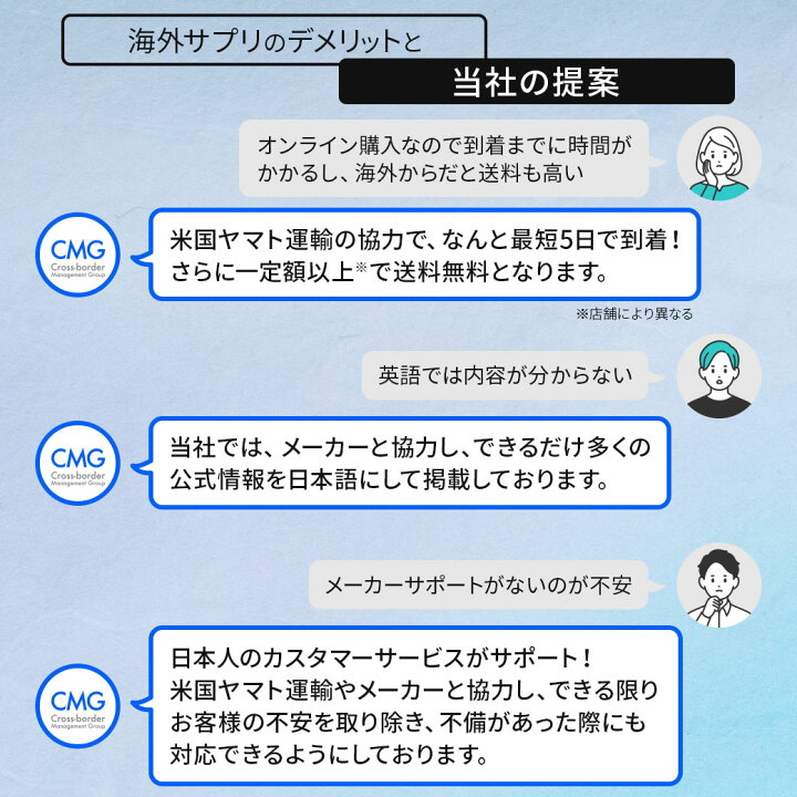 楽天市場】【お得クーポンあり】ホスファチジルセリン (コリン 