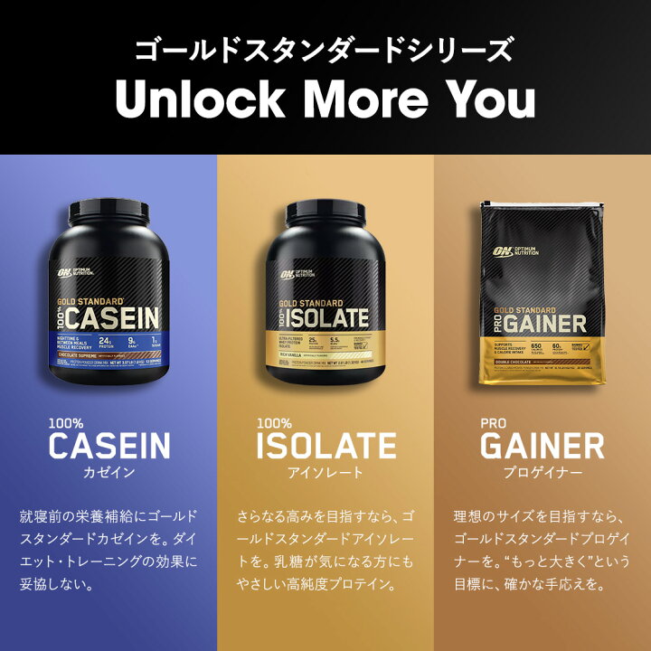 楽天市場】オプティマム ニュートリション ゴールドスタンダード 100 