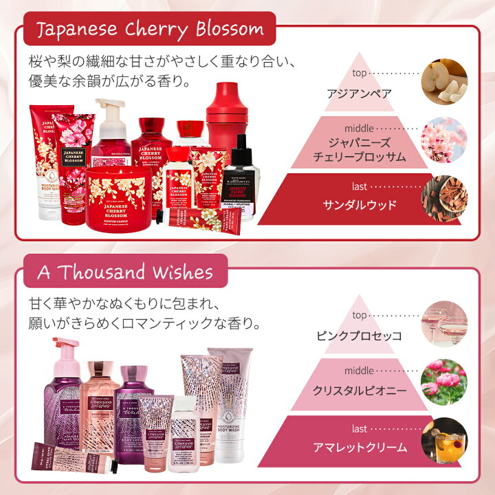 楽天市場】バス&ボディワークス ピンクパイナップル サンライズ ボディ 