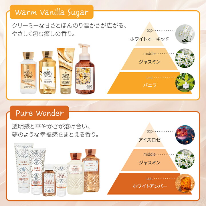楽天市場】バス&ボディワークス ウォールフラワー フレグランス 