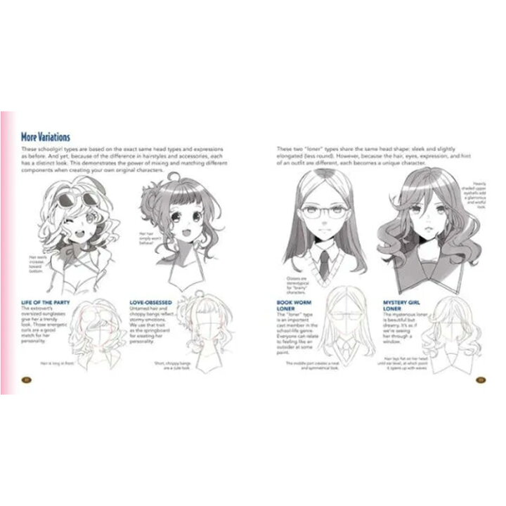 楽天市場】【洋書】アニメの描き方マスターガイド： シンプルな 