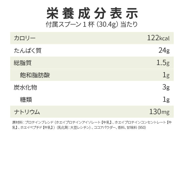 楽天市場】【シェイカー付Verあり】オプティマム ニュートリション 