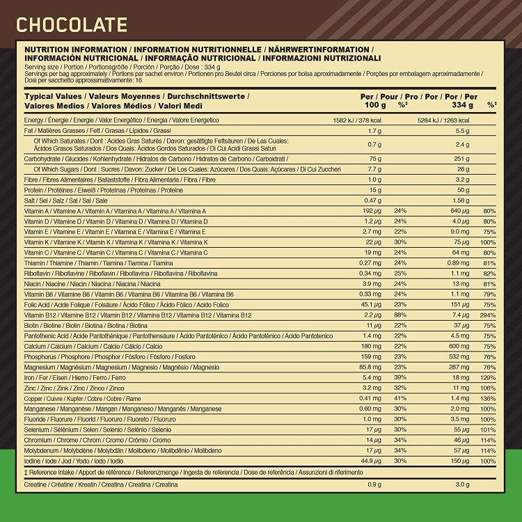 オプティマムニュートリション シリアスマス チョコレート味 2.72kg