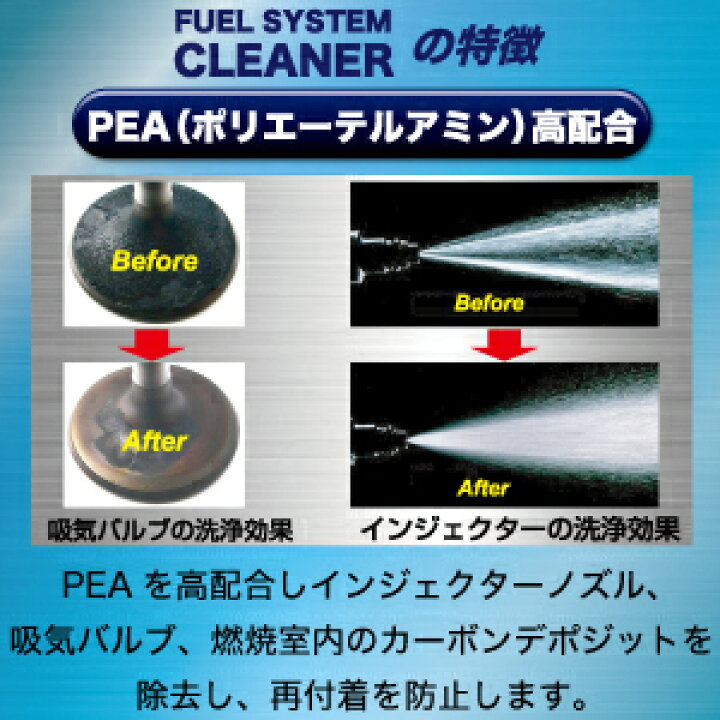 楽天市場 ガソリン添加剤 Fuel System Cleaner0ml ガソリン 添加剤 燃料添加剤 スピードマスター パワーup 燃費向上 排ガス減少 添加剤 日本製 メンテナンス エンジン コンディション 車 車用品 カー用品 エンジンオイル スピードマスター