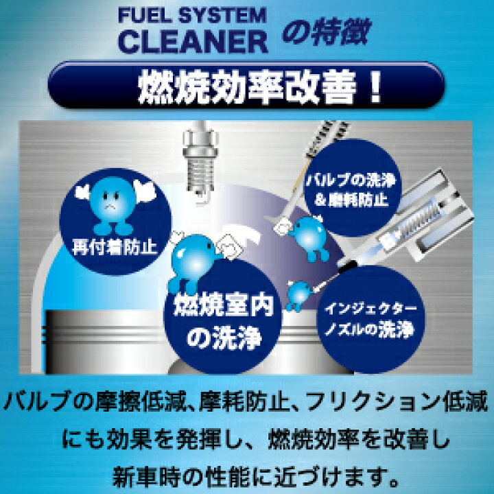 楽天市場 ガソリン添加剤 Fuel System Cleaner0ml ガソリン 添加剤 燃料添加剤 スピードマスター パワーup 燃費向上 排ガス減少 添加剤 日本製 メンテナンス エンジン コンディション 車 車用品 カー用品 エンジンオイル スピードマスター
