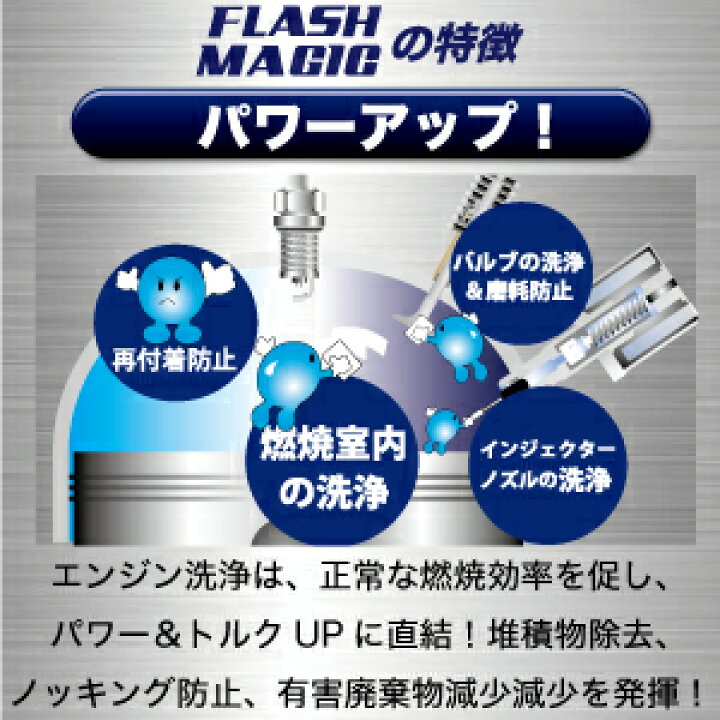 楽天市場 オイル添加剤 Flash Magic 300mlエンジンオイル 添加剤 スピードマスター エンジン内洗浄用 エンジンフラッシング エンジン 洗浄 燃費向上 パワー 車 カー用品 日本製 エンジンオイル スピードマスター 楽天市場 オイル添加剤 Flash Magic 300mlエンジンオイル 添加剤 スピードマスター エンジン内洗浄用 エンジンフラッシング エンジン 洗浄 燃費向上 パワー 車 カー用品 日本製 エンジンオイル スピードマスター