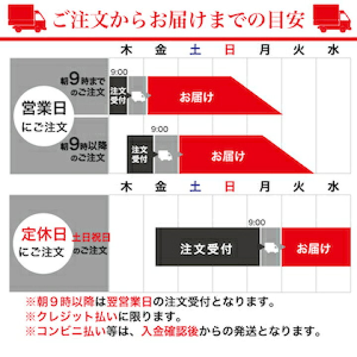 楽天市場】『ギアオイル』 140 GL-5 1Lギヤオイル ギア オイル ギヤ オイル スピードマスター RACING GEAR(レーシングギヤ) 高性能 高粘度 レーシング タイプ 耐熱 環境 日本製 国産 安心 安全 車用品 カー用品 gl-5 gl5 140 : エンジンオイル スピードマスター 楽天市場】『ギアオイル』 140 GL-5 1Lギヤオイル ギア オイル ギヤ オイル スピードマスター RACING GEAR(レーシングギヤ) 高性能 高粘度 レーシング タイプ 耐熱 環境 日本製 国産 安心 安全 車用品 カー用品 gl-5 gl5 140 : エンジンオイル スピードマスター