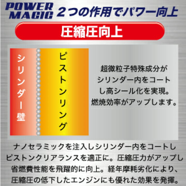 楽天市場】【オイル添加剤】POWER MAGIC (パワーマジック) エンジンオイル 添加剤 100ml トルクアップ パワーアップ オイル 寿命 燃費改善 燃費 改善 スピードマスター 馬力 トルク向上 高性能 燃費向上 エンジン性能 エンジン音 車 カー用品 日本製 【送料無料 ... 楽天市場】【オイル添加剤】POWER MAGIC (パワーマジック) エンジンオイル 添加剤 100ml トルクアップ パワーアップ オイル 寿命 燃費改善 燃費 改善 スピードマスター 馬力 トルク向上 高性能 燃費向上 エンジン性能 エンジン音 車 カー用品 日本製 【送料無料 ...