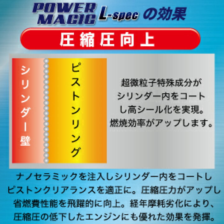 楽天市場 エンジンオイル 添加剤 スピードマスター Power Magic L Spec オイルメーカーが提案するオイル添加剤 体感できるエンジン オイル添加剤 ライトバージョン オイル添加剤 日本製 メンテナンス 車 車用品 カー用品 エンジンオイル スピードマスター