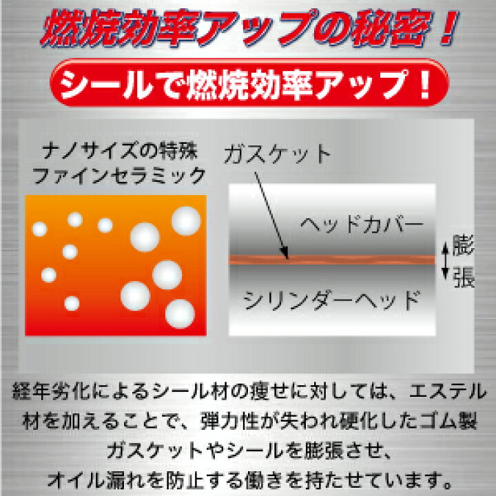 楽天市場 オイル添加剤 Recover Magic リカバーマジック 100ml エンジンオイル 添加剤 多走行車のエンジン性能回復用 高性能添加剤 馬力 トルク向上 高性能 日本製 車用 カー用品 車 エンジンオイル スピードマスター