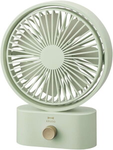 yViz1TԈȓ BRUNO R[hX @ @ U USB u[m |[^uXCOfXNt@ O[ BDE061-GR