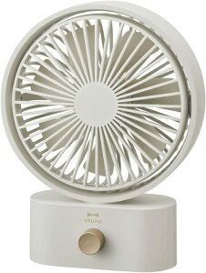 yViz1TԈȓ BRUNO R[hX @ @ U USB u[m |[^uXCOfXNt@ O[V BDE061-GRG