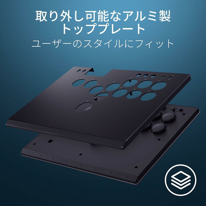 楽天市場】【新品】1週間以内発送【PlayStation公式ライセンス商品 