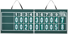【5月30日限定 P最大10倍】 トーエイライト ハンディー野球得点板 B2467