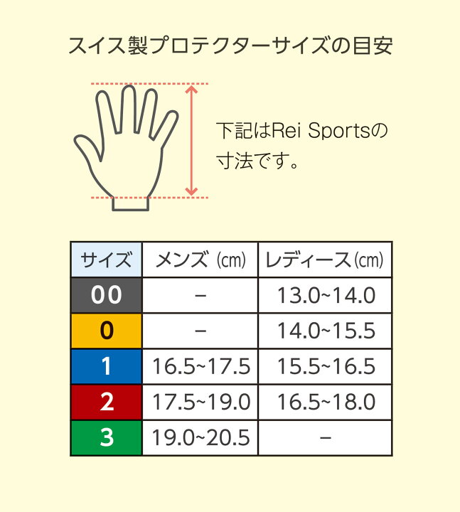 楽天市場】ササキ SASAKI 新体操 スイス製プロテクター レディース用2 