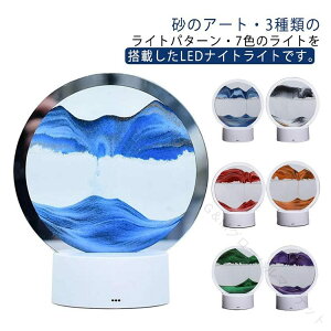 ThsN`[ LEDCgt USB[d u ̃A[g ̊G 3D LEDfXNCg ThA[g sN`[    CeA  ʔ  v ItBX z