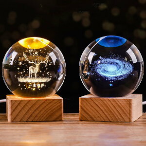 xbhTChv F NX}X o^Cf[ ̃v ޏ v[g ԐڏƖ LEDCg 6cm USB[d e@\ ؐ  j Əj  G 킢 ObY 