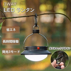 LEDCg RpNg d Ɩ nfBCg^Cg~j^ y 邢 h AEghA LvMA eg[d Ɩ  [d Ԓ Lv ^ LED~j
