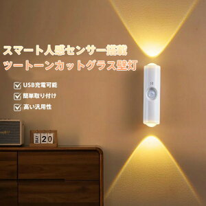 Cz Ǔ lZT[  LED c[g[JbgOX h ȃGl USB[d Hsv ȒPt  L Ki Av[` GNXeA O h 铔 ԐڏƖ z