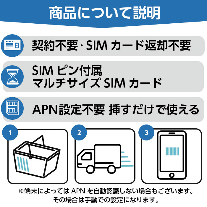 プリペイドSIM 日本 Softbank 10gb Sim 最大180日 Simカード 日本 プリペイド データ専用 4G LTE Sim Card  Japan 10gb Prepaid 送料無料 プリペイドsimカード プリペイドsim 国内 ソフトバンク プリペイド シムカード 光回線・モバイル 通信