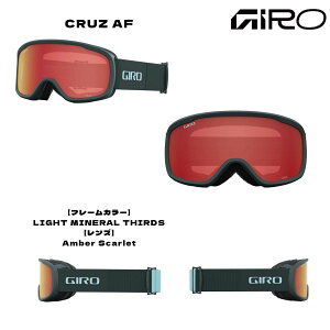 jZbNX lp Xm[S[O XL[ Xm[{[h AWAtBbg N[Y GIRO(W) CRUZ AF