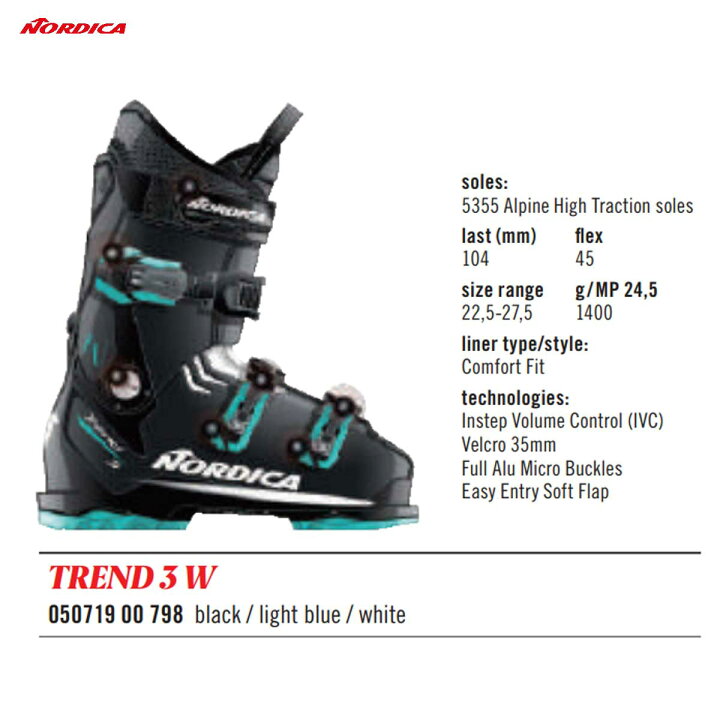 楽天市場】NORDICA(ノルディカ) 05071900798 TREND 3 W レディース  