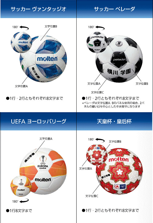 市場 Molten ゴラッソ モルテン サッカーボール 3号 市場 Molten ゴラッソ モルテン サッカーボール 3号
