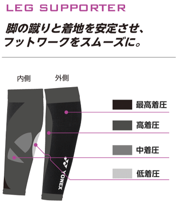 YONEX - 最終3日限定値下げ！クーポン使えば破格！STBプロ☆上下セット半額以下！ YONEX 専門店 羽球日本 / バドミントン日本 日本直邮代购化妆品