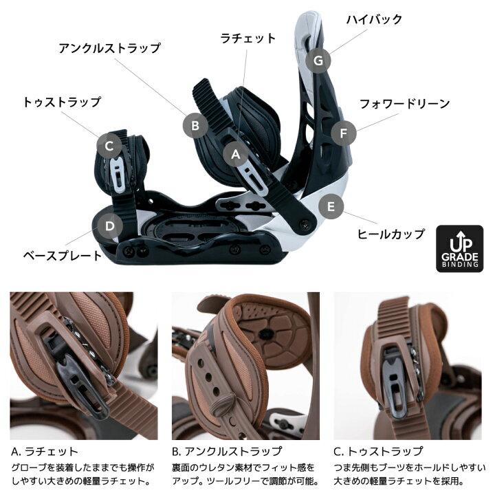 楽天市場】スノーボード 板 3点セット メンズ Q-LACE クイックレース 