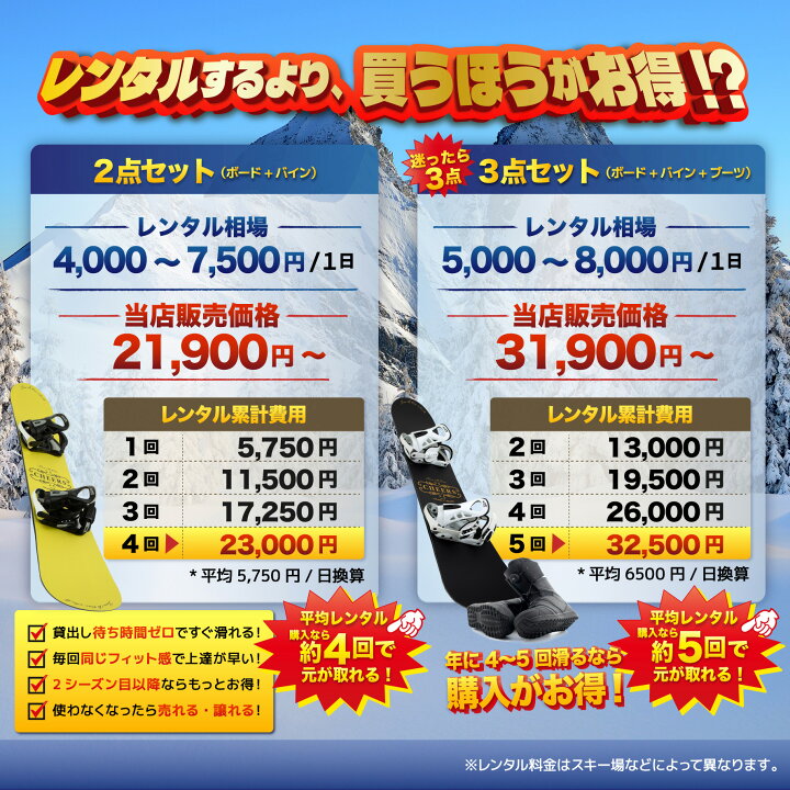 楽天市場】スノーボード 板 3点セット メンズ A-TOP ダイヤル ブーツ 