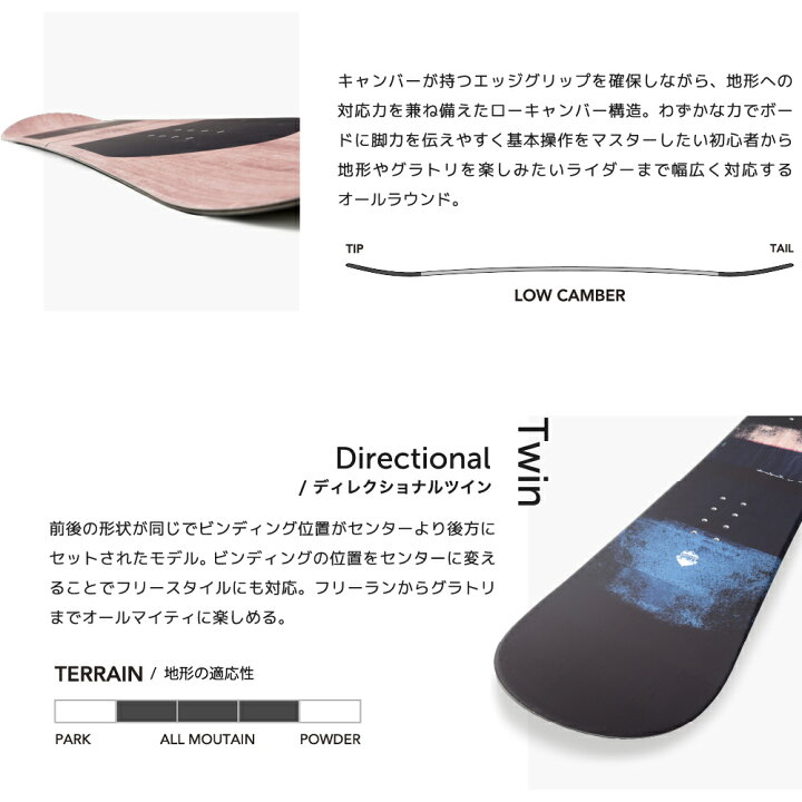 楽天市場】スノーボード 板 3点セット メンズ A-TOP ダイヤル ブーツ 