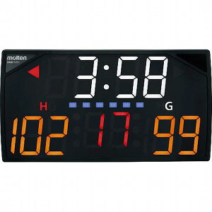 e(molten) fW^C}110X UX0110