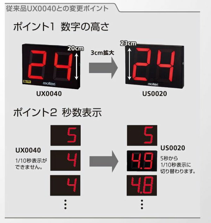 楽天市場】モルテン(molten) ショットクロック US0020 : スポコバ楽天 