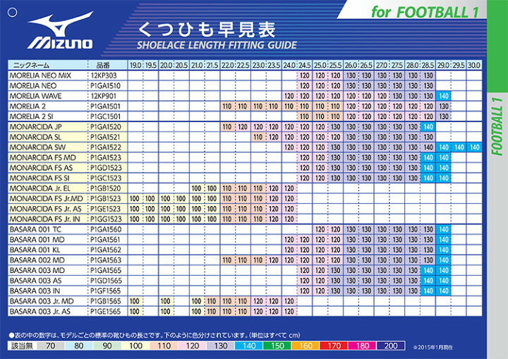 市場 ミズノ 8za210 Mizuno フラットシューレース 平型 ネコポス発送