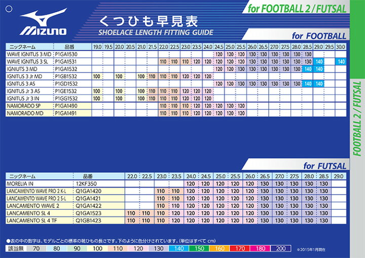 楽天市場 Mizuno ミズノ フットボール用 フラット シューレース 靴紐 サッカーショップスポーツランド