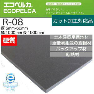 GRyJ yR-08z20.0mm1000mm×1000mmtH[̒[ނɖ߂ĔAAGR}[NF擾B͒ቺATyJƓɎgBڒn obJ[ A p