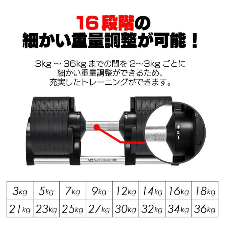 楽天市場】【正規品】フレックスベル 36kg 2kg刻み ブラック 2個セット 