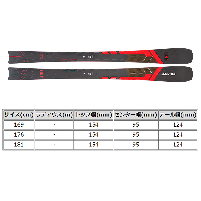 LINE ( ライン スキー 板 ) 旧モデル【2022-2023】 BLADE ブレイド 181cm（板のみ） | SPOPIA NET SHOP