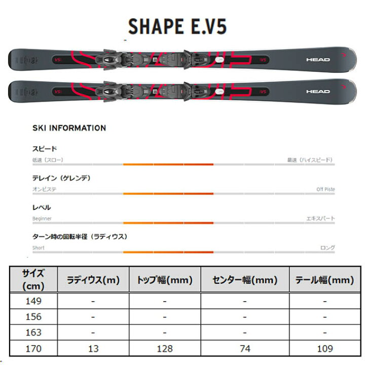楽天市場】HEAD ヘッド スキー板 メンズ 訳あり品【2024-2025】 SHAPE 