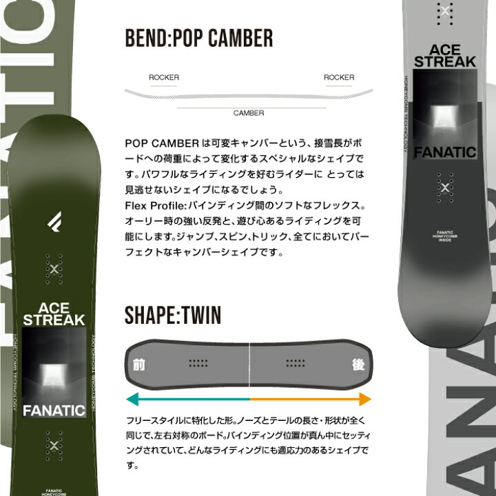 楽天市場】【エントリーで更にP10倍☆大感謝祭限定】日本正規品 取付 