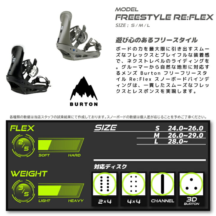 楽天市場】【エントリーでP最大46.5倍☆11(月)1:59まで】【取付ほぼ  